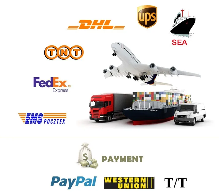 SHIPPING & Payment