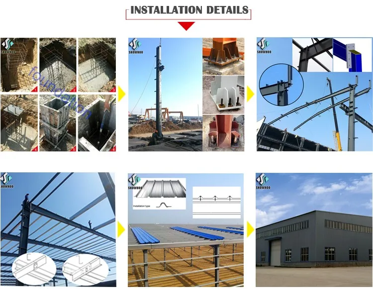 China Structure Steel Construction Materials Prefabricated Metal Sheds