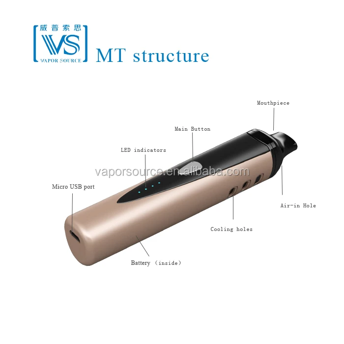 
Temp control Dry Herb Vaporizer Mini Titan ceramic vap pen , 2017 china wholesale vaporizer pen 