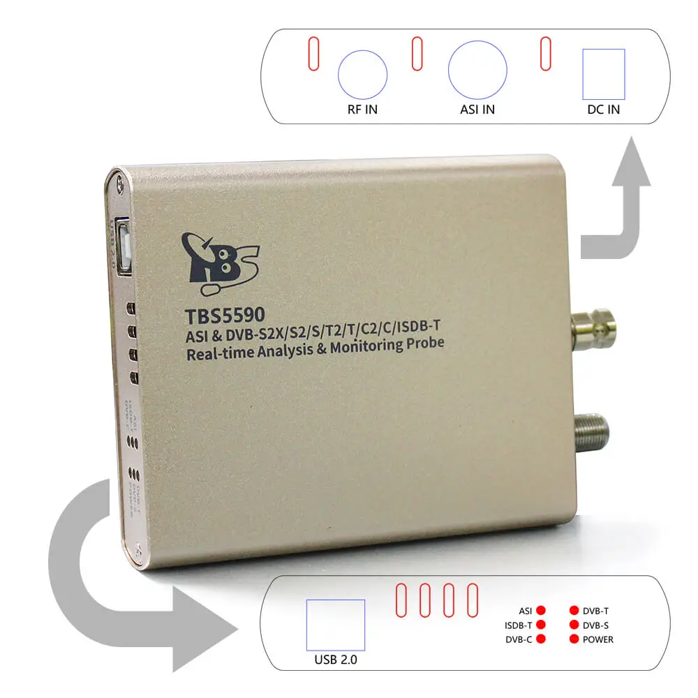 
TBS5590 Multi-standard DVB-S2 DVB-T2 DVB-C ISDB-T Real-time Analysis & Monitoring Probe 