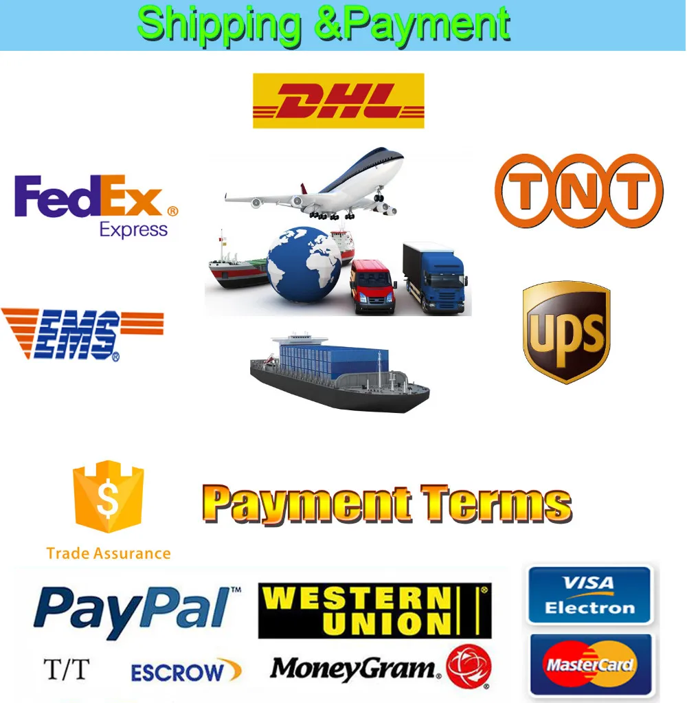shipping & payment-jianlian.jpg