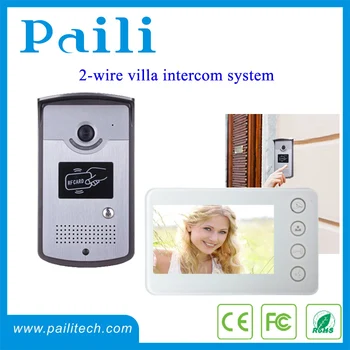 New Wireless Video Door Phone Ring Doorbell Wireless Doorbell Camera Intercom Buy New Wireless Video Door Phone Ring Doorbell Wireless Doorbell Camera Intercom Product On Alibaba Com