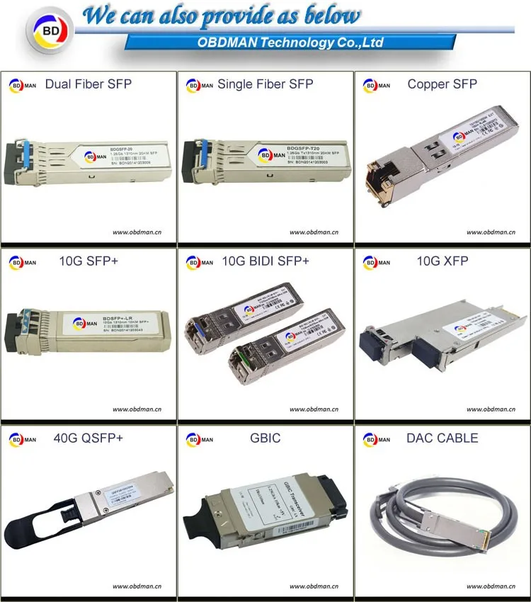 Factory New CWDM-SFP-1530 Cisco Compatible
