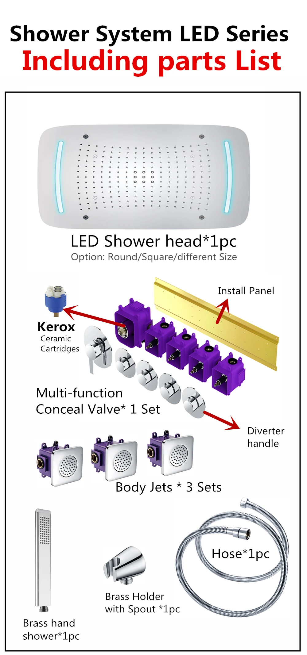 Luxury Concealed Led Light Shower Set Dual Rain And Waterfall Shower