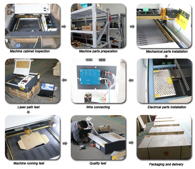 Desktop Co2 Laser Cutting Engraving Machine 4040 50w For Non Metal