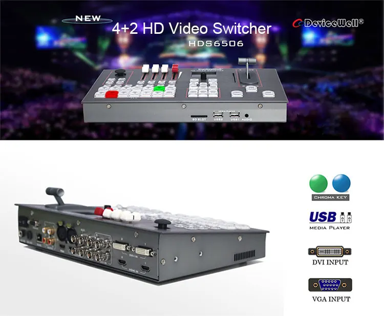 HDS6506 Thẻ SD Ghi Lại Bộ Chuyển Đổi Video Sản Xuất 6 Kênh 1080P HD SDI