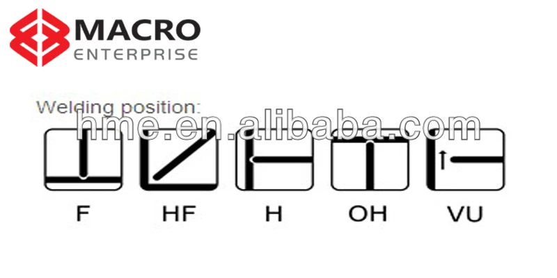 welding postions .jpg