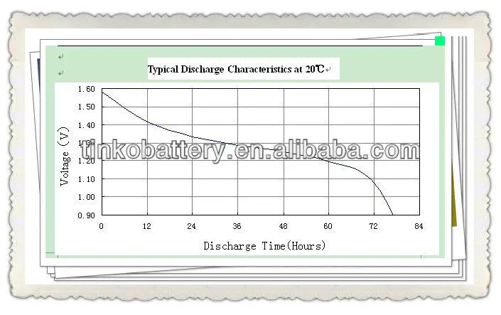 Tinko Lr44 Ag13 1 5v Alkaline Battery Button Cell Buy Button Cell 1 5v Ag13 1 5v Alkaline Battery Button Cell Ag13 Battery Product On Alibaba Com