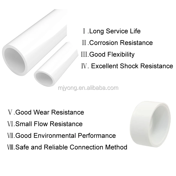 1 Inch 8 Inch 6 Inch 5 Inch All Size Diameter Pvc Pipe Price For Water