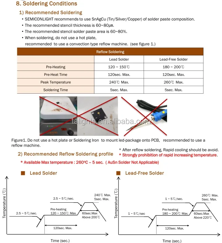 High radiant power 0.2 watt deep UVC led 260NM 270nm 280nm 3535 Diodes