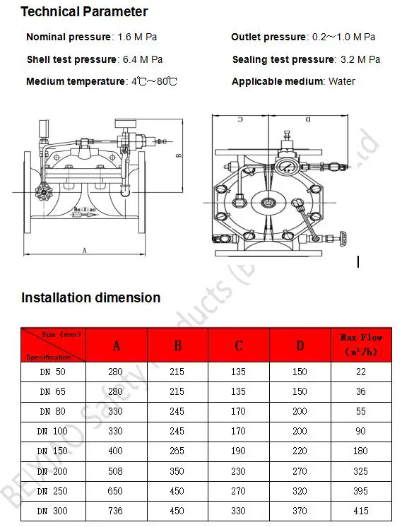 200X Pressure Reducing Valve.jpg