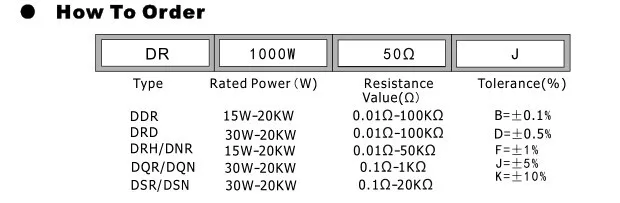 5KW Ceramic Tube Wirewound Power Resistors