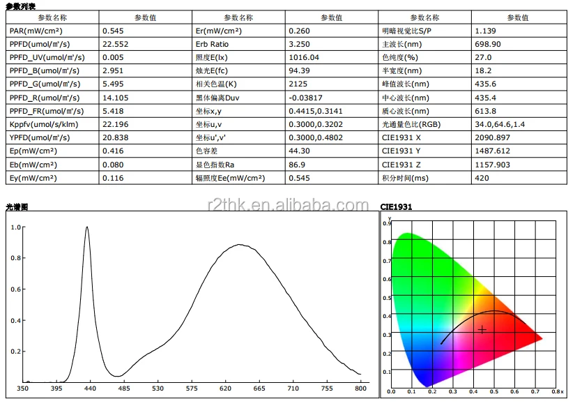 สเปกตรัม 2.jpg