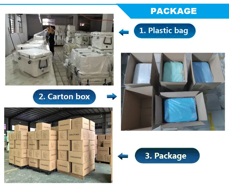 Custom Heavy Duty Plastic Cargo Box Hard Tool Chest.jpg