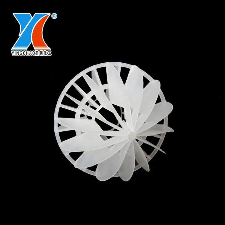 
PP,PVC,PE,CPVC,PVDF Plastic Polyhedral Hollow Ball 