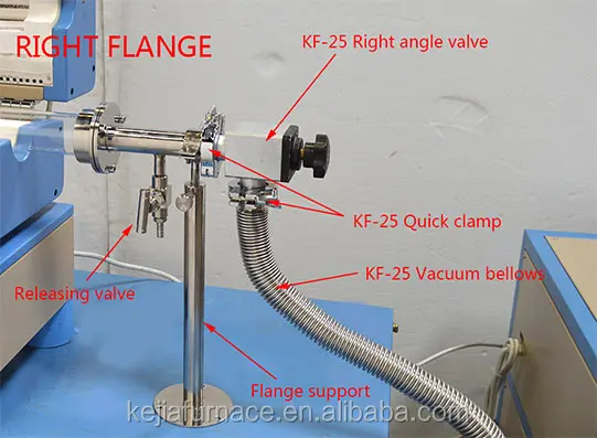 Horizontal PECVD coating furnace for high process performance Split vertical tube furnace
