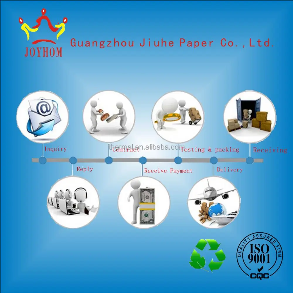 determine paper roll size determine paper roll size