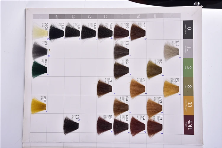 Ice Cream Hair Color Chart Book Buy Ice Cream Hair Color Chart,Hair