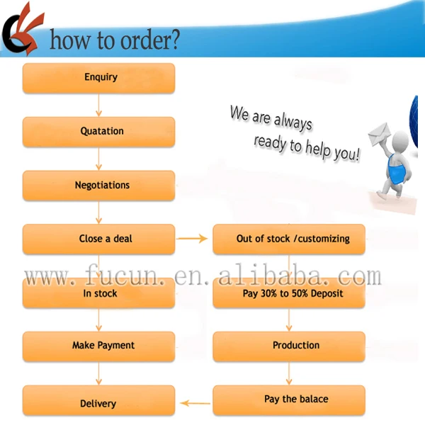how to order 1.jpg