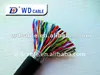 30 pairs cat5 utp cable multi core fiber optic cable