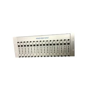 CATV Agile RF Modulator Cable TV Systems