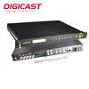 4 Channel IP Video Decoder with H.264 SD Professional IRD MPEG2 IP Audio Decoder with SIM Card Slot