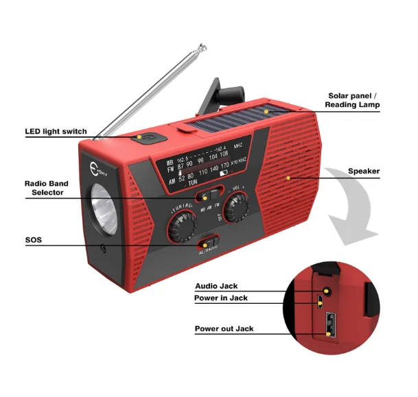 solar hand crank radio