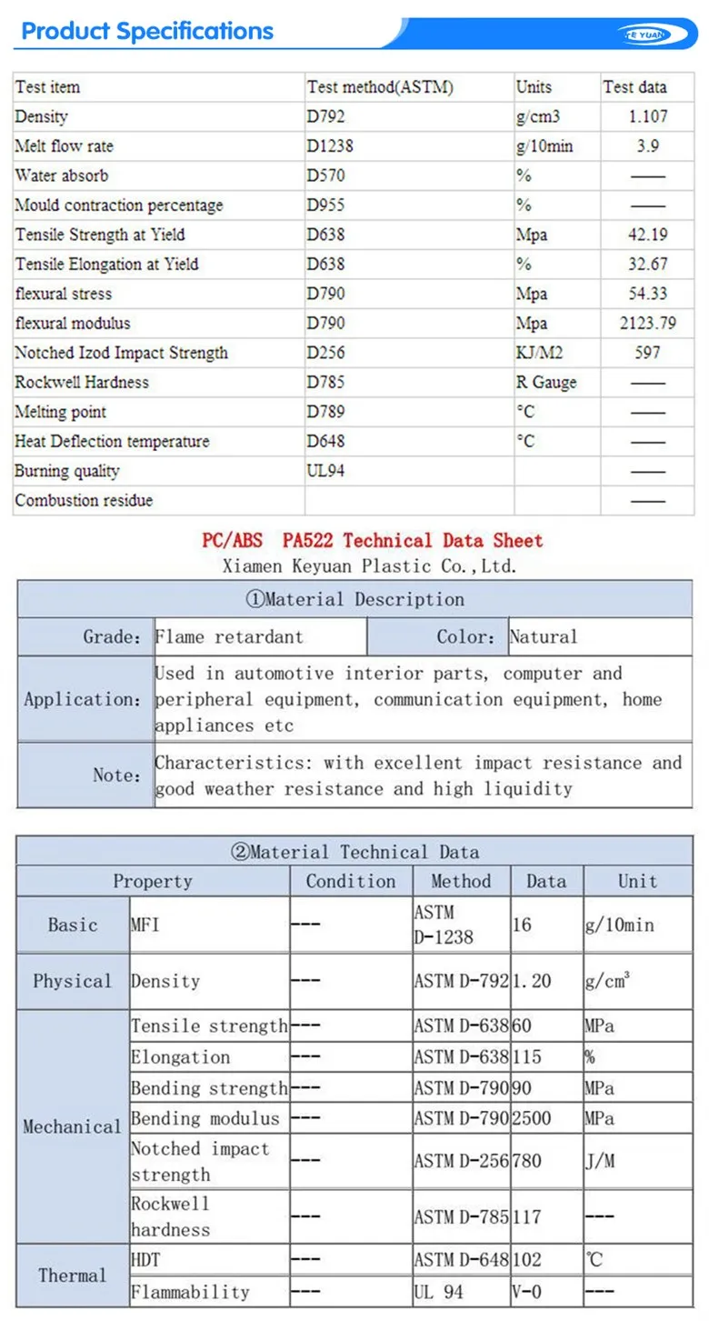 Pc Abs Similar To Pc+abs S1500 Abs Pc Polymer In Performance Buy Pc