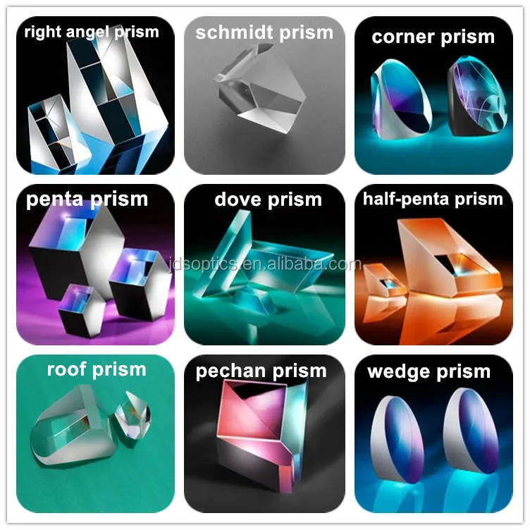optical prism type_