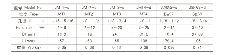 TAPER collet specification.jpg
