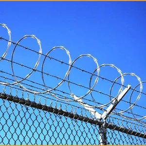 types of razor wire