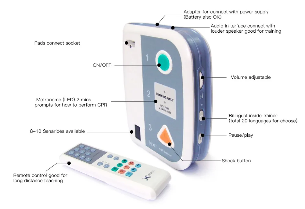 How Much Is an AED Machine in Cost and Price Details