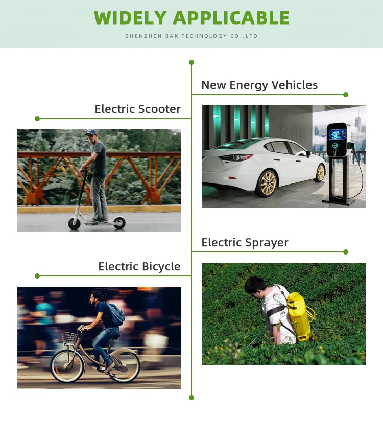 Li-Ion 18650 3.6V 2150Mah Rechargeable Battery Charger Lithium Battery Size D