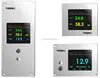 Multiple display temperature humidity differential pressure for clean room