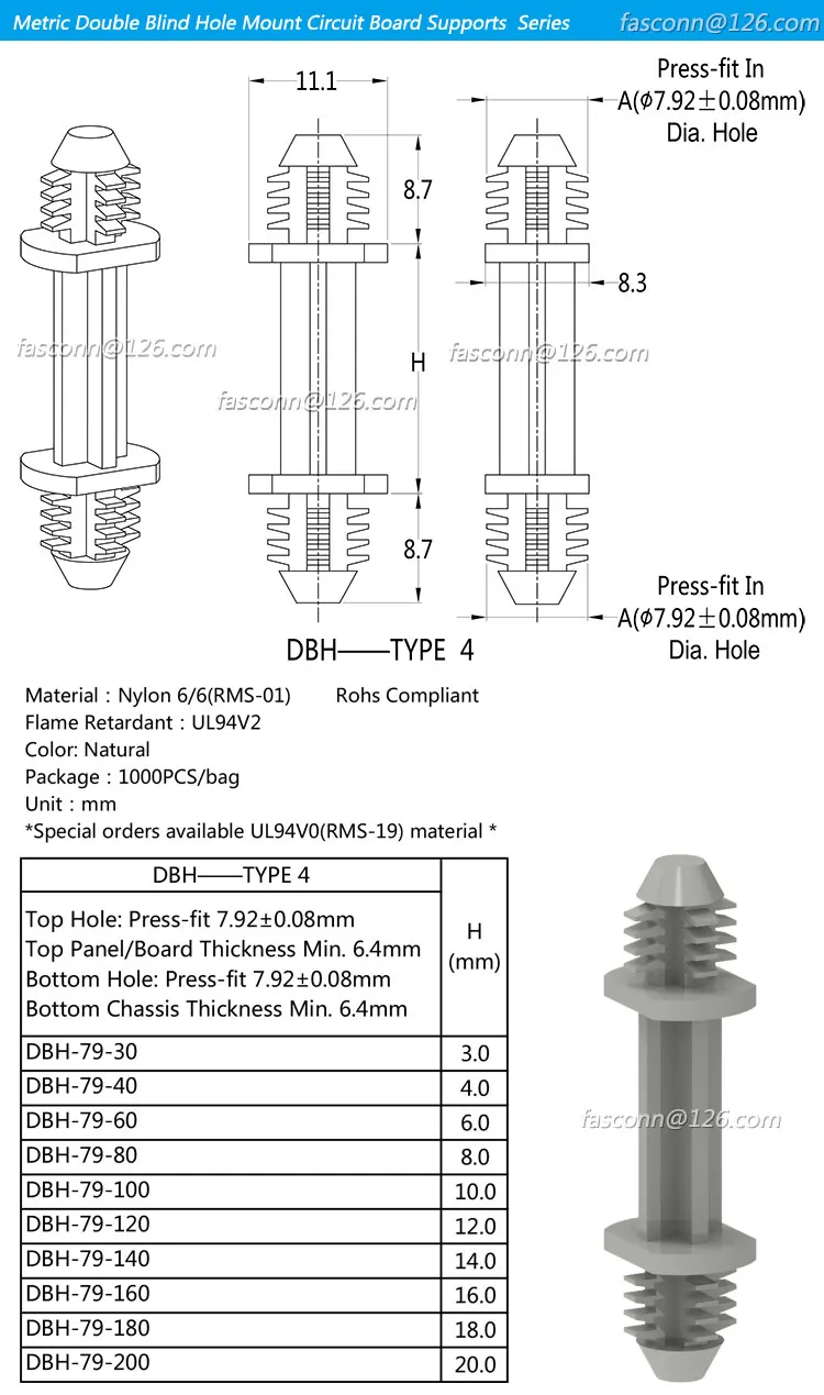 Detail4-gbhdf-eng