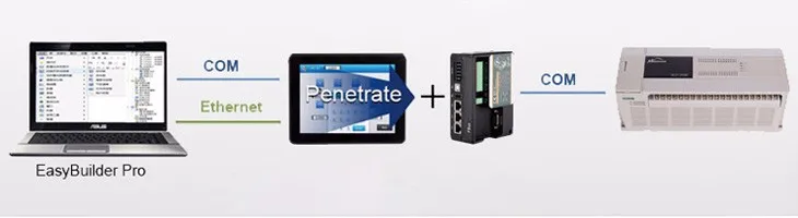 hmi panel pc monitor.jpg