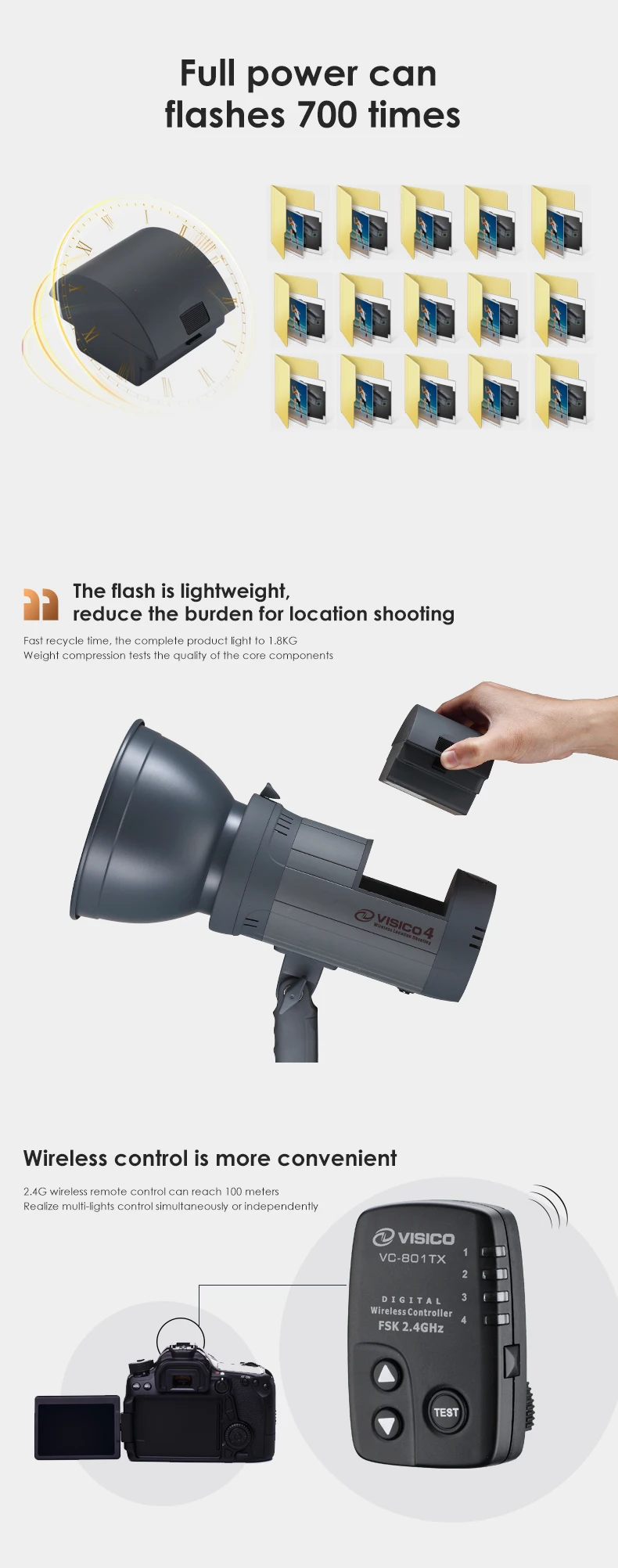 China Manufacturer Wireless Studio Flash Portable Studio Flash For