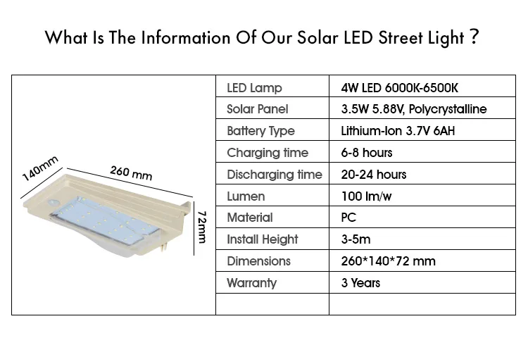 Custom designs industrial IP65 4w solar outdoor fancy wall light