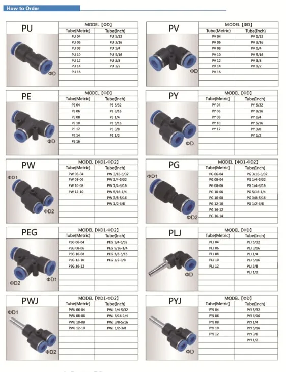 Pneumatic Smc Standard Quick Connect Air Fitting Buy Quick Connect