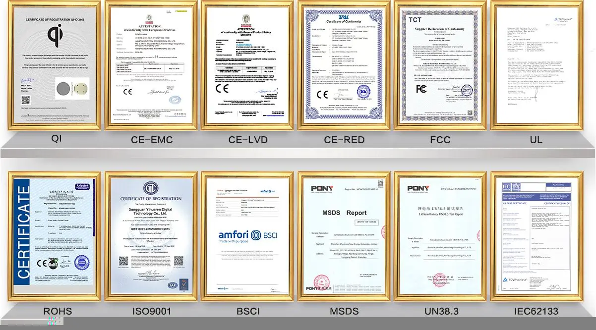 certifications