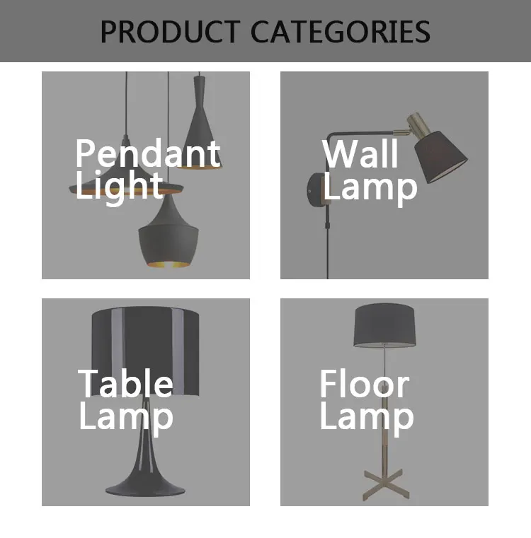product categories