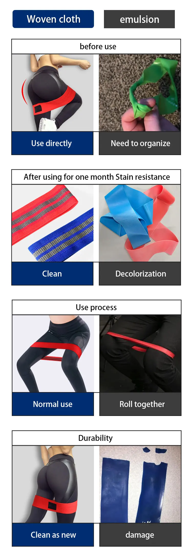 High quality fitness tension fabric mini bands with logo