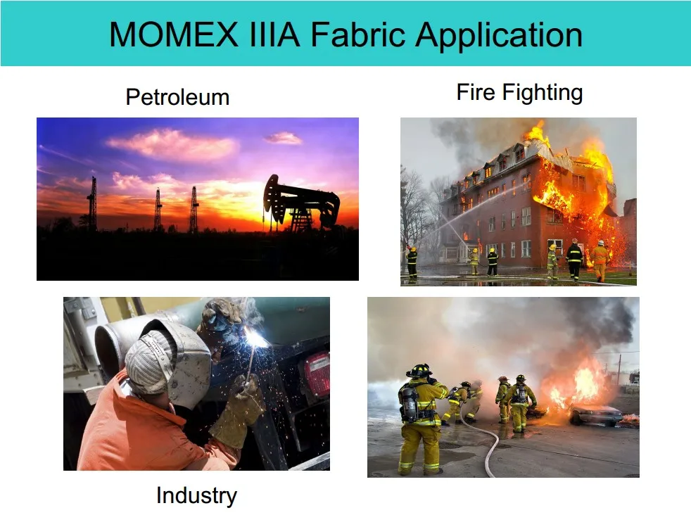 NOMEX IIIA