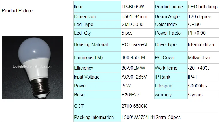 india price 6000k e27 led lamp 5w