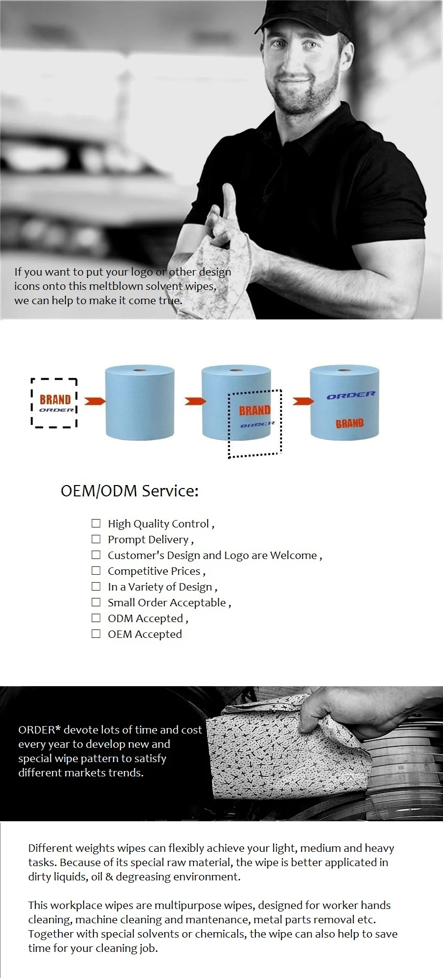 Meltblown pp wipes 50.jpg