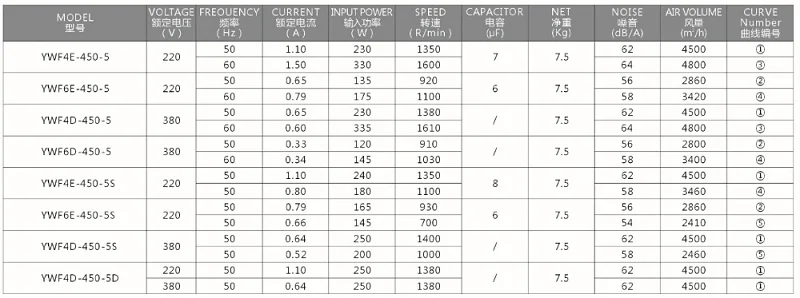 YWF-450-2.png