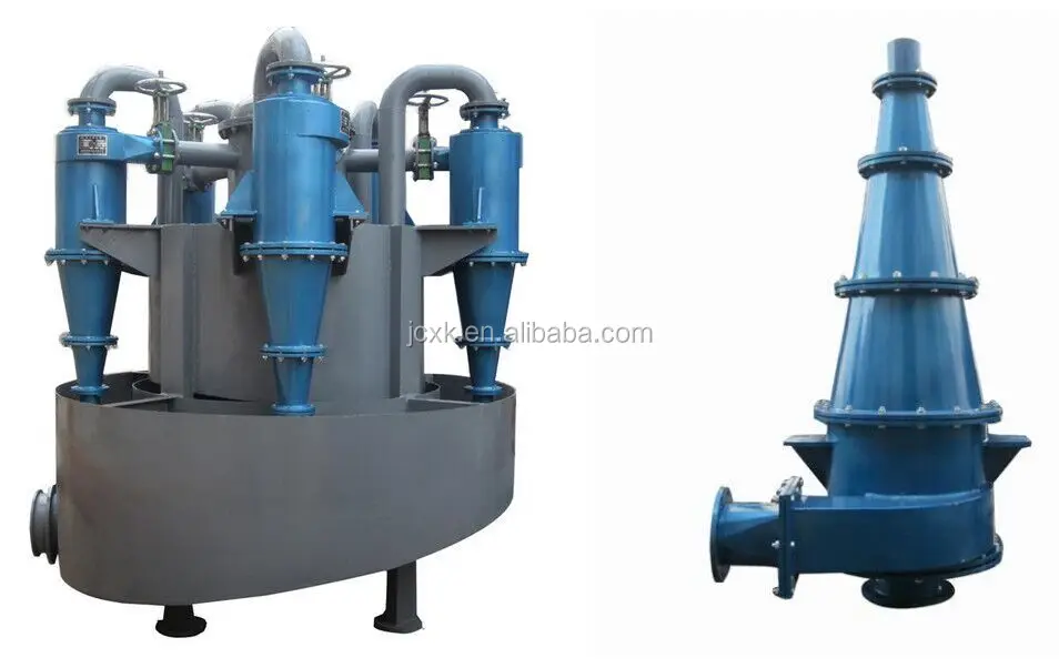 Laboratory Hydro-cyclone Separator Small Hydraulic Separator - Buy Mini ...