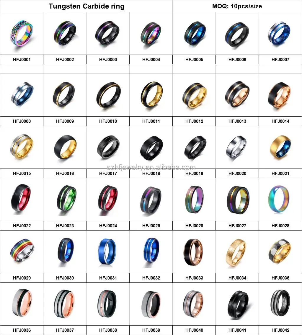 tungsten Carbide Ring (2).jpg