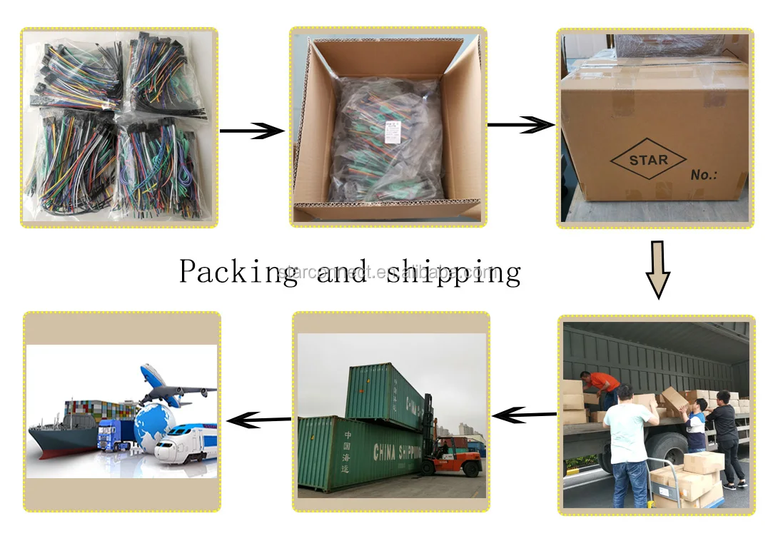 Shipping packages