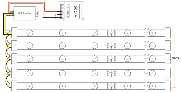 24v 3020 smd CCT backlit led strip 160 degree lens diffuser led light bar